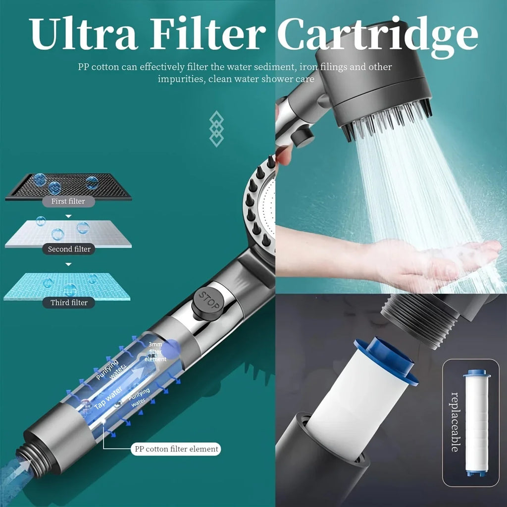 Filtered shower head